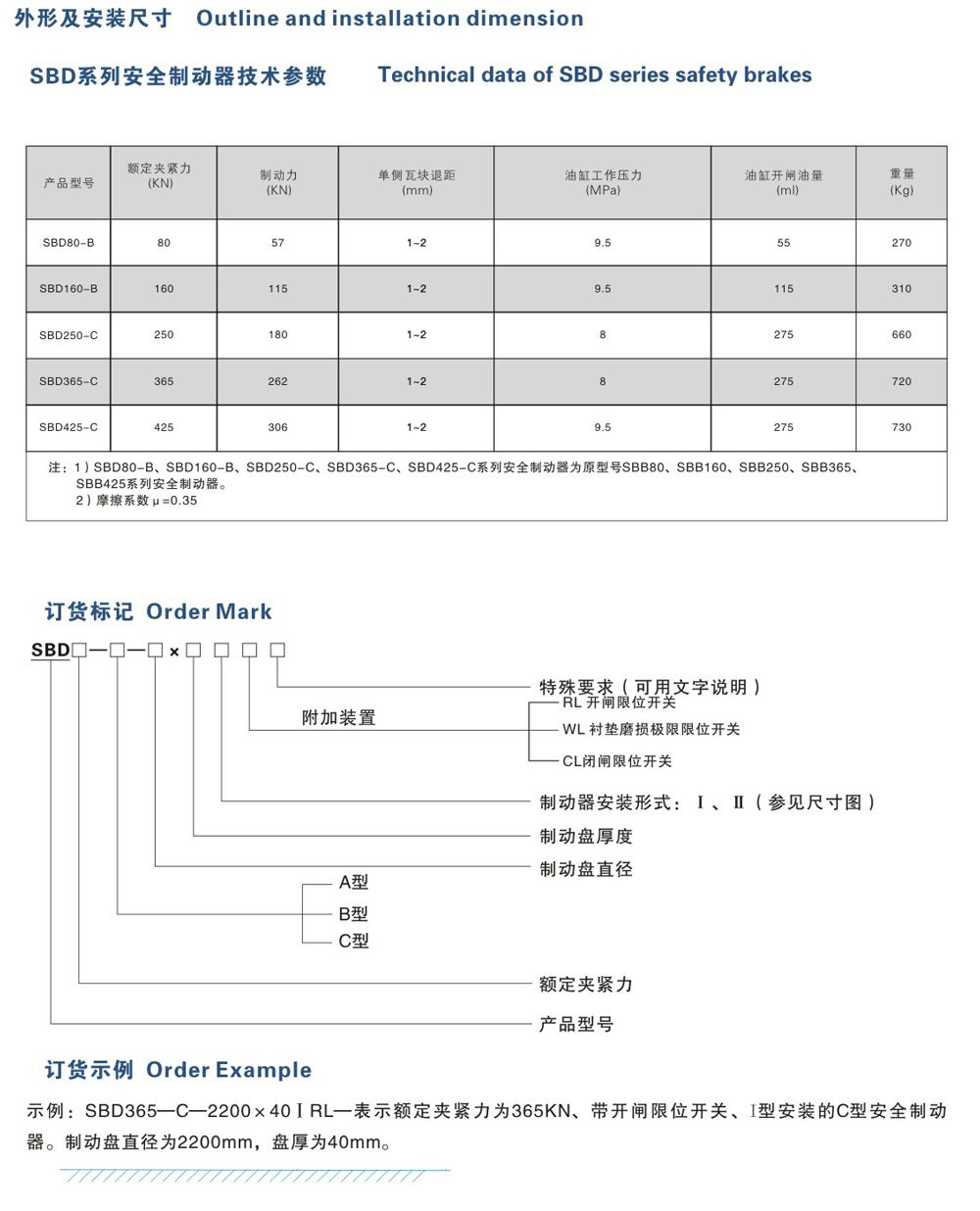 SBD-B、C系列安全制動器
